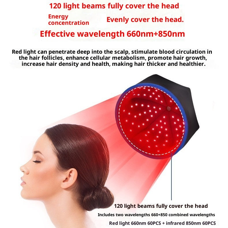 Infrared Hair Health Cap, LED