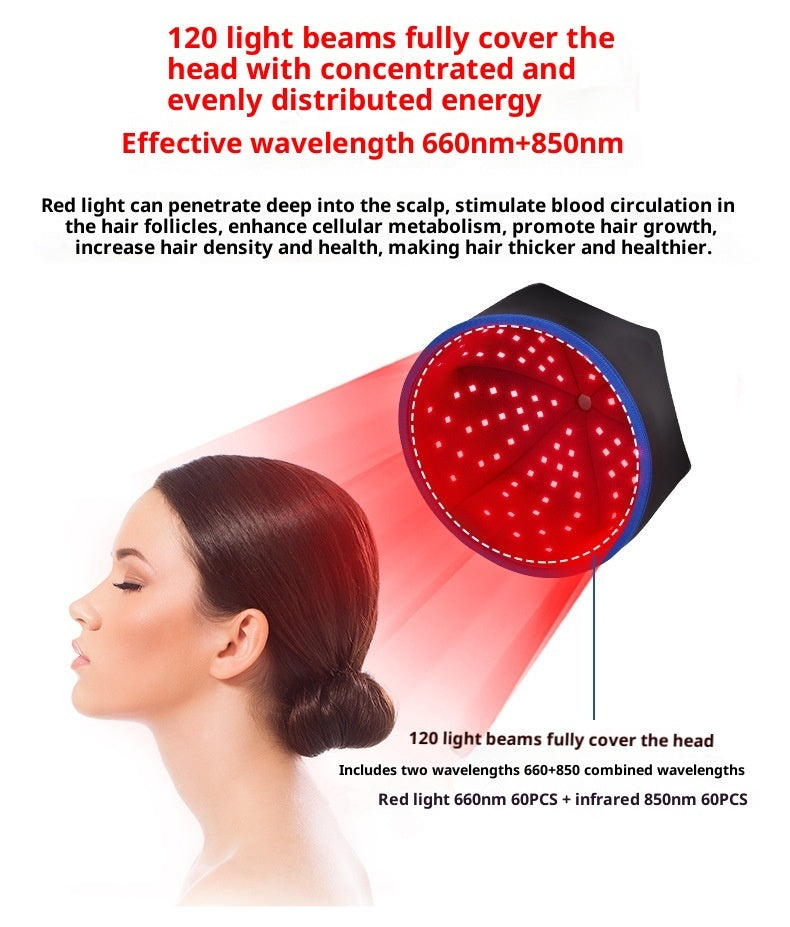 Infrared Hair Health Cap, LED