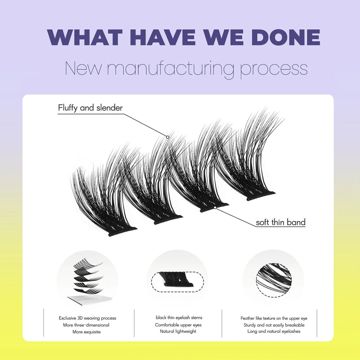 GROINNEYA Lashes Clusters Cat Eyelashes Wispy Individual Lashes Extensions Volume Fluffy Clusters Lashes DIY Eyelashes Makeup